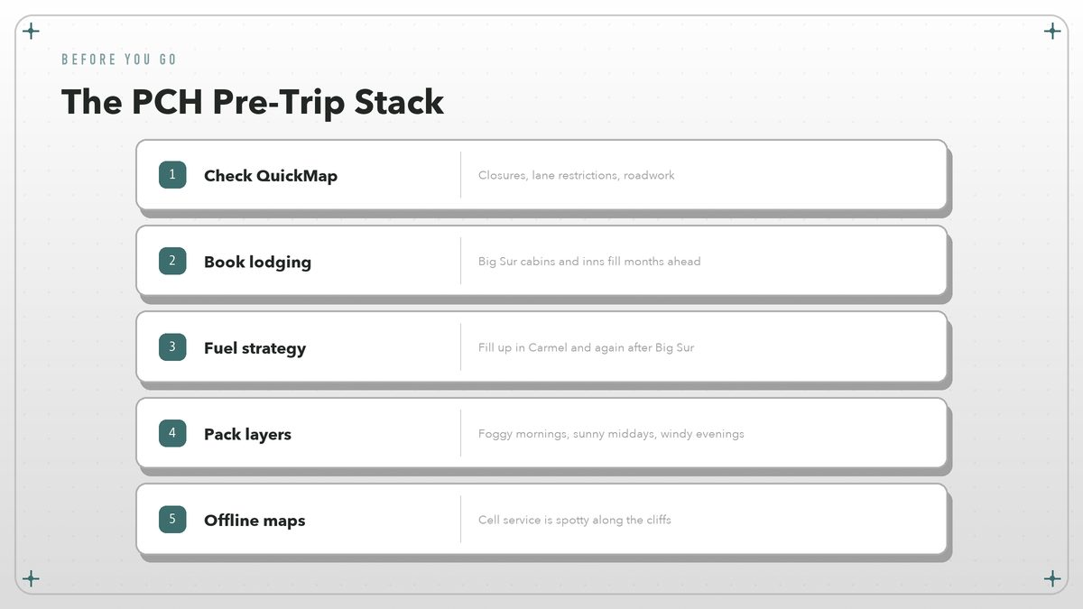 Stack diagram of what to check before a Pacific Coast Highway road trip